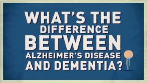 "What's the difference between Alzheimer's disease and dementia?