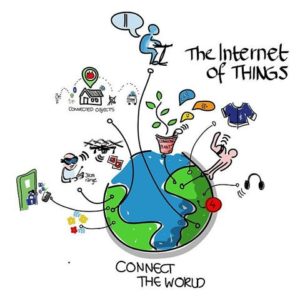 Internet of things